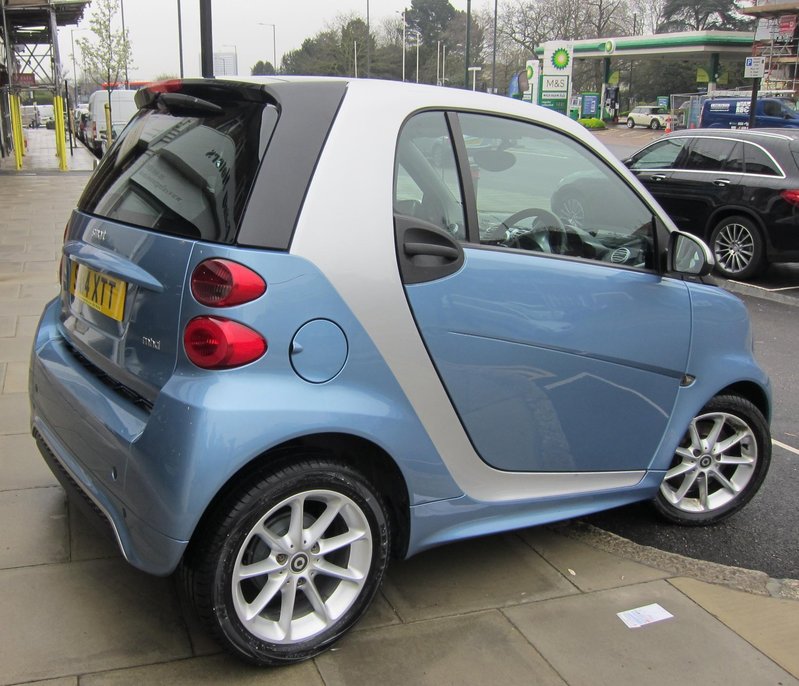 SMART FORTWO